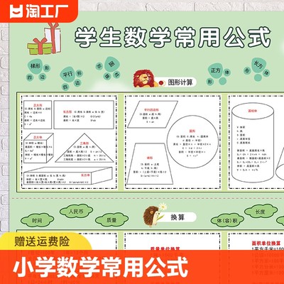 小学常用数学公式大全挂图