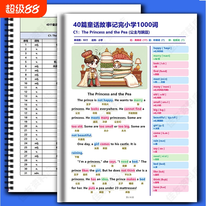 小学通用英语40篇童话故事1000核心词汇低频中频高频单词音频小升初必背英文英语单词常用词
