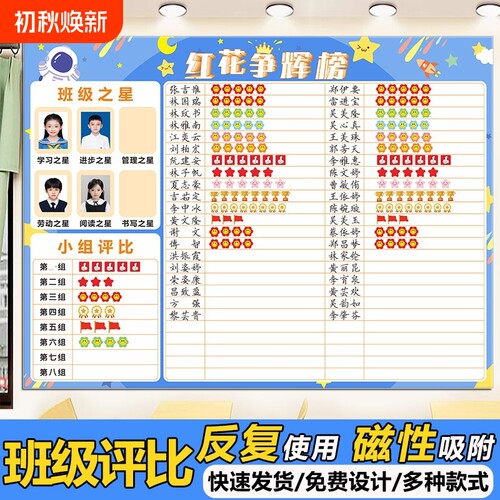 班级评比栏磁贴小学生量化考核表你追我赶幼儿园积分表红花争辉光荣榜小组黑板贴奖励排行榜教室文化墙贴