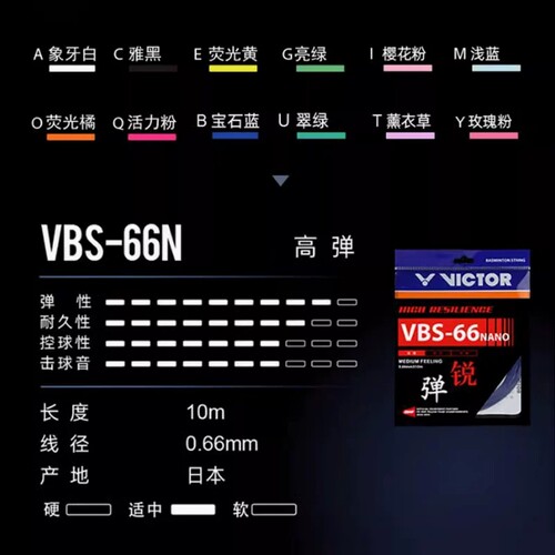 胜利热销款羽毛球拍线