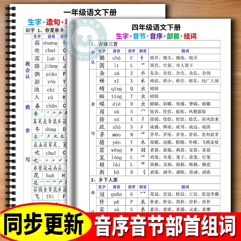 部编人教版一二三四年级上册下册小学语文生字组词拼音音序音节部首预习复习2026课文同步,书籍/杂志/报纸,练字本/练字板,淘宝优惠券,粉丝福利购,淘宝优惠卷
