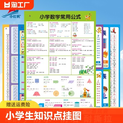 小学生知识点挂图儿童一年级学习语文数学常用公式乘法口诀表十以内加减法汇总学习套装大全套正版挂墙幼小衔接全国小学通用