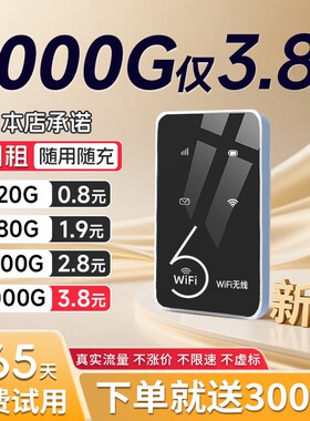 智能wifi移动无线wifl6便携式免插卡2026新款路由器全国通用流量信号内置上网以太网