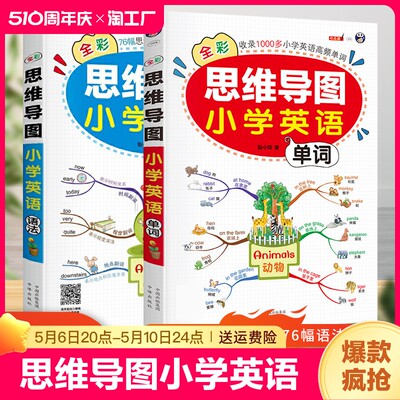 思维导图小学英语语法单词速记英语新思维30天学会全部语法零基础自学语法专项训练英语语法大全解新编综合语法教程正版