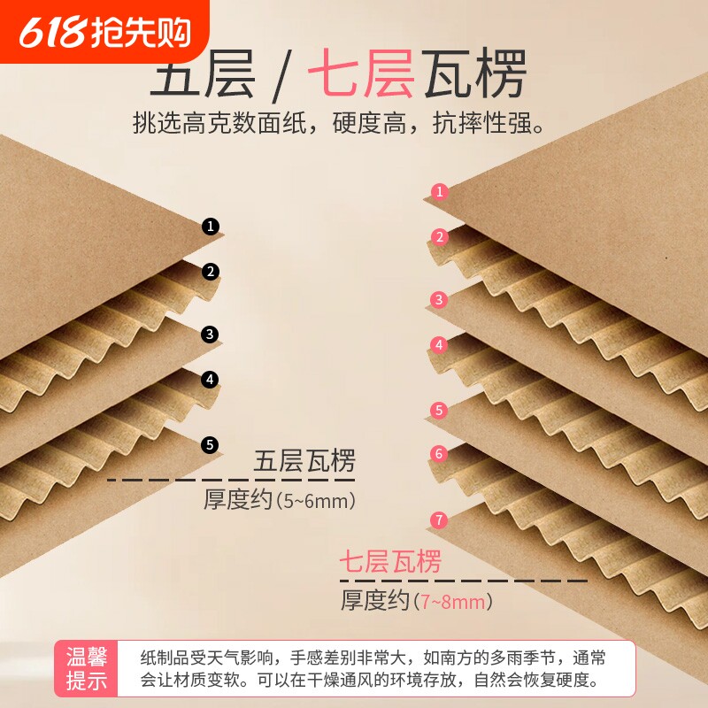 厂家纸箱子淘宝硬纸壳邮政快递飞机盒批发瓦楞纸盒包装纸板搬家大