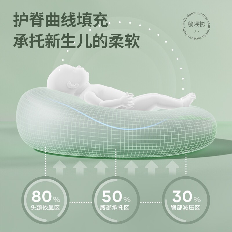 物苑防吐奶斜坡垫防溢奶呛奶斜坡枕哺乳新生儿躺靠垫喂奶神器枕头