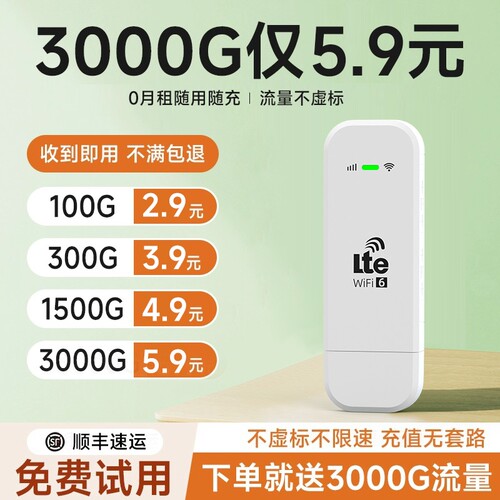 智能wifi移动无线wifl6便携式免插卡2026新款路由器全国通用流量wi-fi车载宽带4g高速网络智能上网卡车载wifi