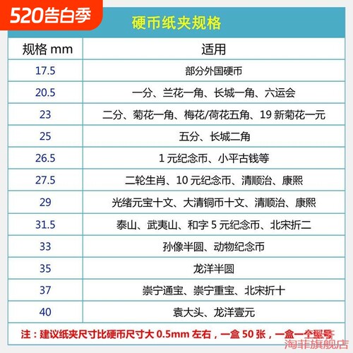 47币银元夹册古币种顺治银币收纳22方形小古钱币纸夹夹