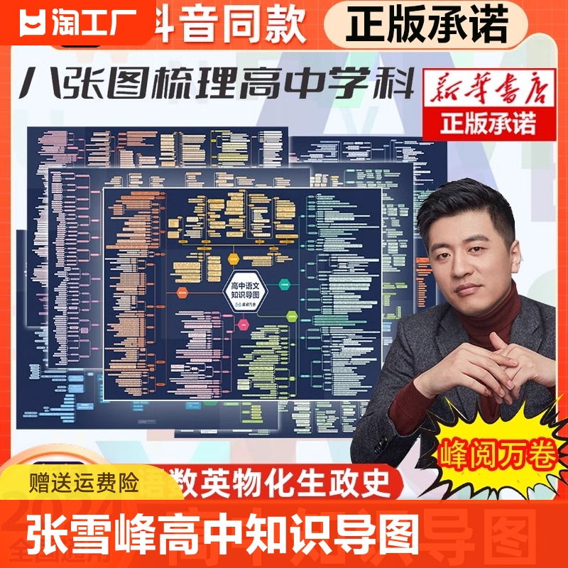 【抖音同款】张雪峰高中知识导图高中全科语文数学英语历史物理化学知识点思维导图复习资料高考公式大全知识总结难点重点挂图海报