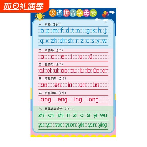 儿童汉语拼音字母表幼小衔接挂图