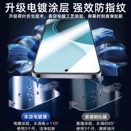 适用oppoReno14钢化膜reno6/7/8/4se全屏Reno12/13reno14pro新款a93R17a2pro/a72a5a1a96防窥9手机11+k7k10