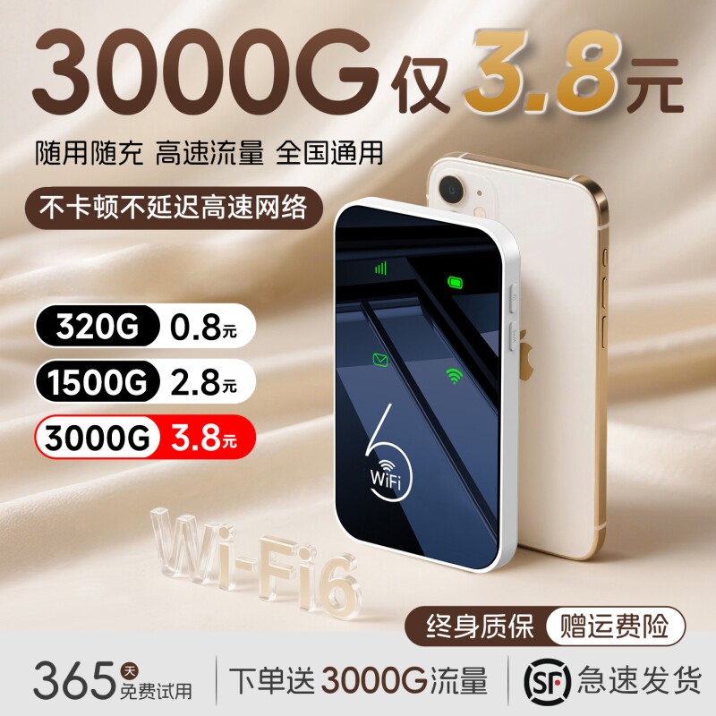 智能wifi移动无线wifl6便携式免插卡2026新款路由器全国通用流量wi-fi车载宽带4g高速网络智能上网卡车载wifi