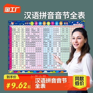 小学汉语拼音字母表挂图墙贴一年级声母韵母音节全表拼读学习神器