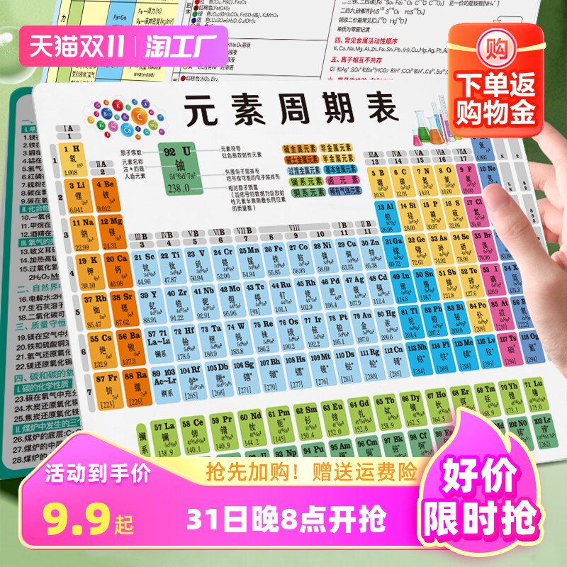 卡片数学物理化学公式初中化学元素周期表知识点大全挂图资料拼音怎么看?