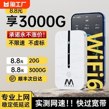 【2024新款WIFI6】随身WIFI无线移动免插卡三网4G网络全国通用流量上网卡宽带车载热点适用华为小米5G路由器