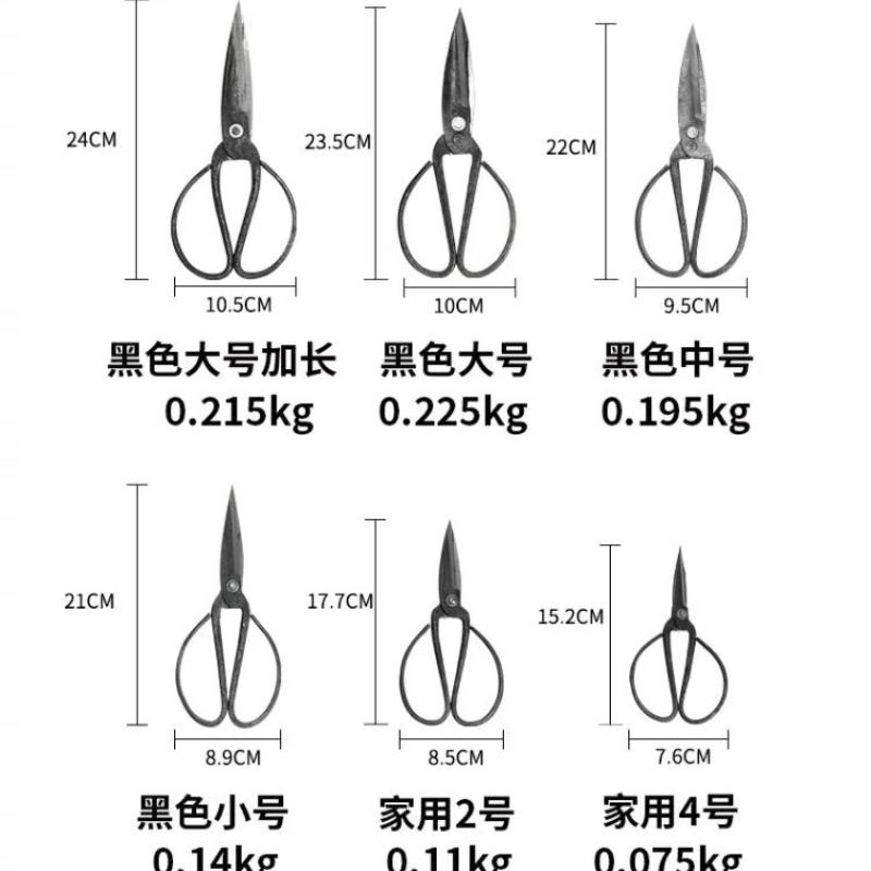 {卖点}
