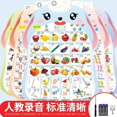 宝宝识字早教挂图|超2000次加购