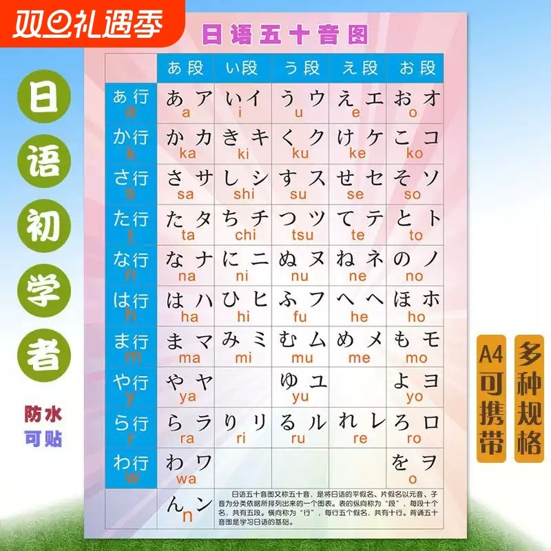 日语五十音图表罗马音平假片健盘对照日文贴图墙贴挂图笔顺笔画
