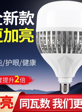LED灯泡节能灯鳍片款100W大功率厂房仓库用超亮工厂直供球泡灯