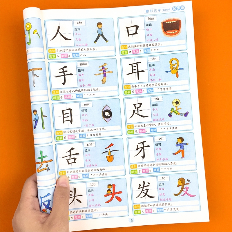 幼儿象形识字3000儿童基础认字早教书大王有声书幼儿园中班大班幼小衔接学前班一二年级启蒙书籍早教卡课外看图笔画趣味