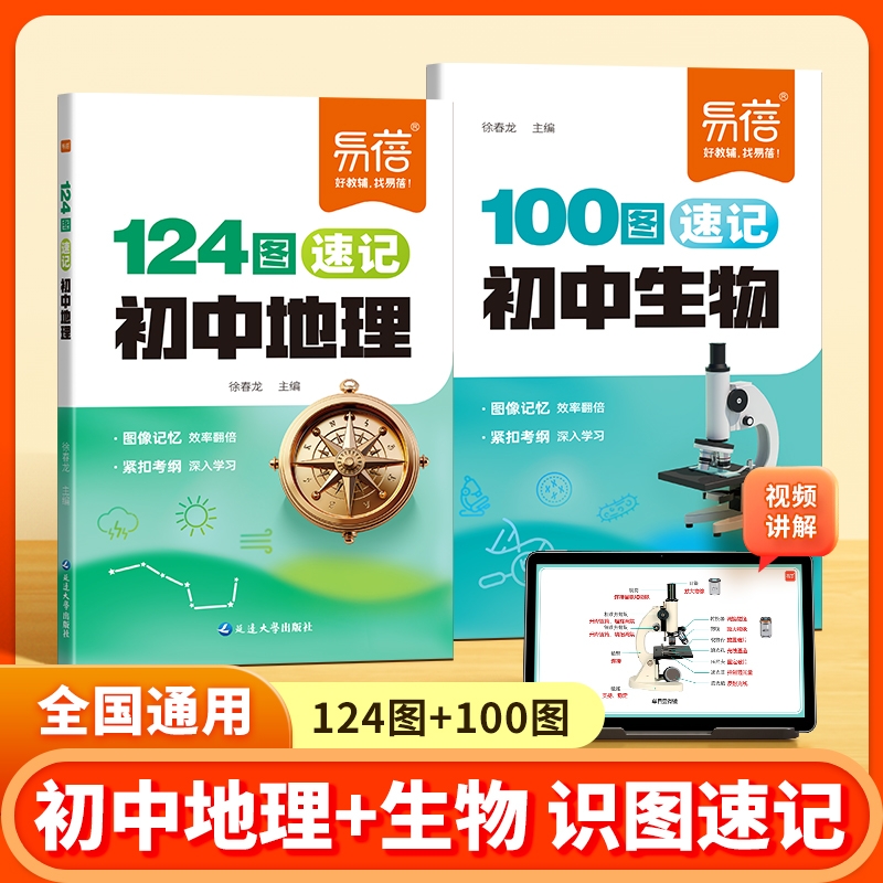 初中地理生物识图速记