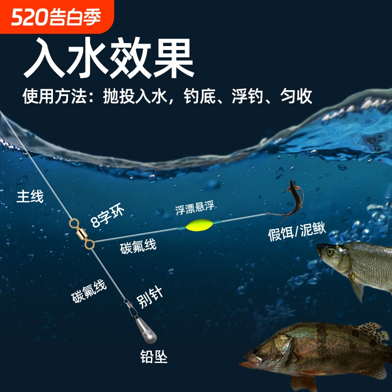 风筝单线泥鳅钩挂假饵钓组单钩路亚专克翘嘴鳜鱼鲈鱼手工绑浮漂