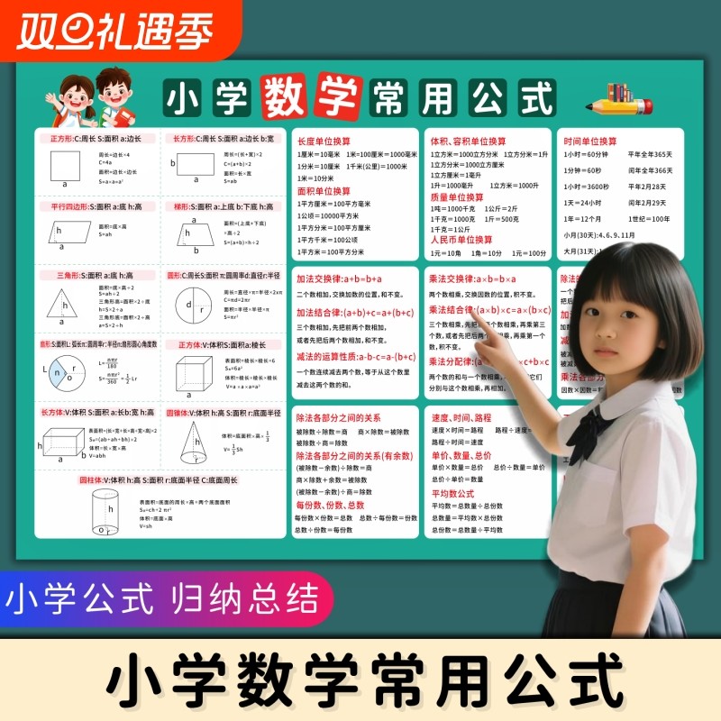 小学1一6年级数学公式表大全挂图三四五年级知识汇总墙贴单位换算