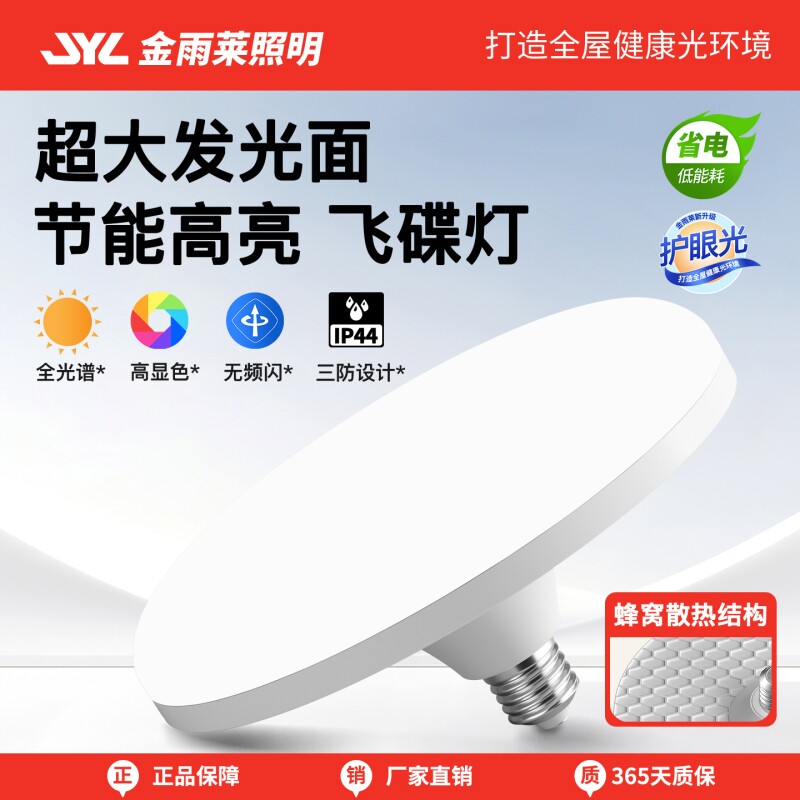 全光谱护眼LED蜂窝飞碟灯图片