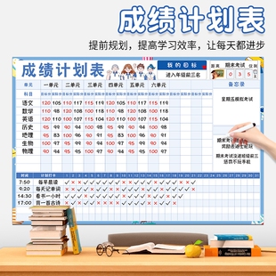 磁性学习成绩计划表墙贴中小学生成绩记录表课程安排表学习对比成绩评分表时间管理自律打卡表目标管理计划表
