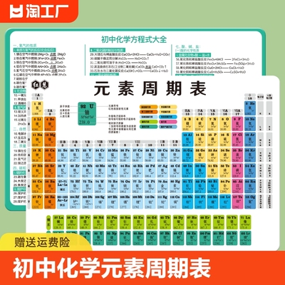 初中化学元素周期表卡片数学物理