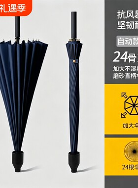 超大号自动暴雨伞|超2000次加购