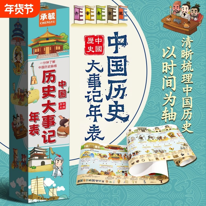 中国历史大事记年表高挂图长卷墙贴时间轴朝代顺序历史大事件台历,玩具/童车/益智/积木/模型,玩具挂图/认知卡,淘宝优惠券,粉丝福利购,淘宝优惠卷