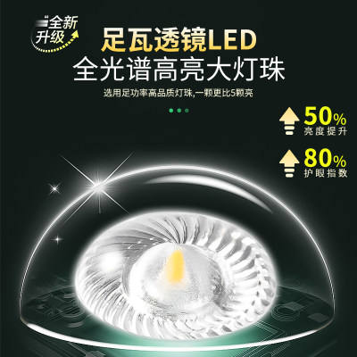 吸顶灯led灯芯替换芯客厅灯圆形灯条家用超亮磁吸灯盘三色护眼