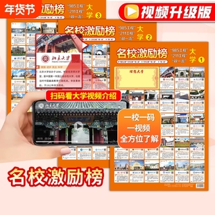 小学高中高考大学目标贴纸挂学生榜名校墙贴985211家规重点家训