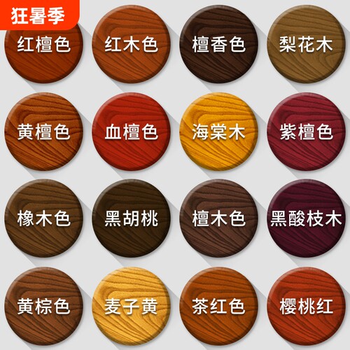【进口原料】水性木器漆自喷漆
