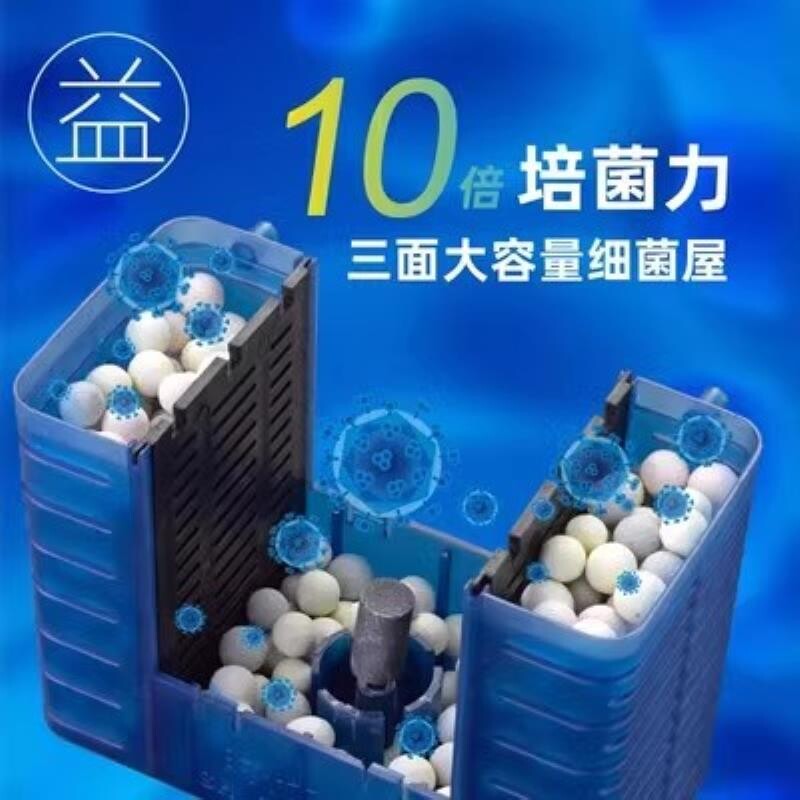 尼奥鱼缸水妖精小型缸迷你静音增氧吸便三合一孔雀鱼反气举过滤器