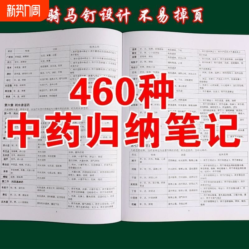 460种中药归纳笔记本速记学习本药性表全A4中医学习者必备记录簿