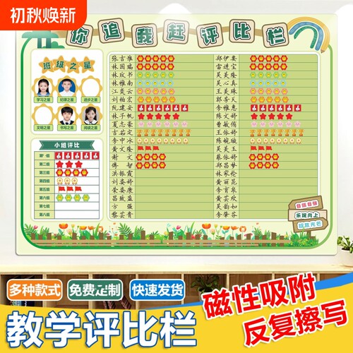 磁性班级评比栏墙贴小红花积分榜