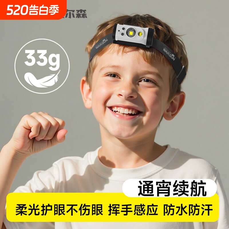 沃尔森Candy儿童头灯赶海露营感应登山轻便充电帽夹强光头戴式