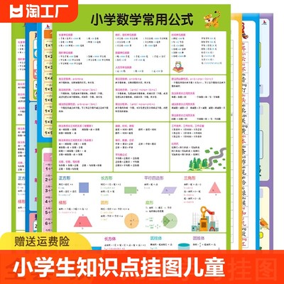 小学生知识点挂图儿童一年级学习语文数学常用公式乘法口诀表十以内加减法汇总学习套装大全套正版挂墙幼小衔接全国小学通用