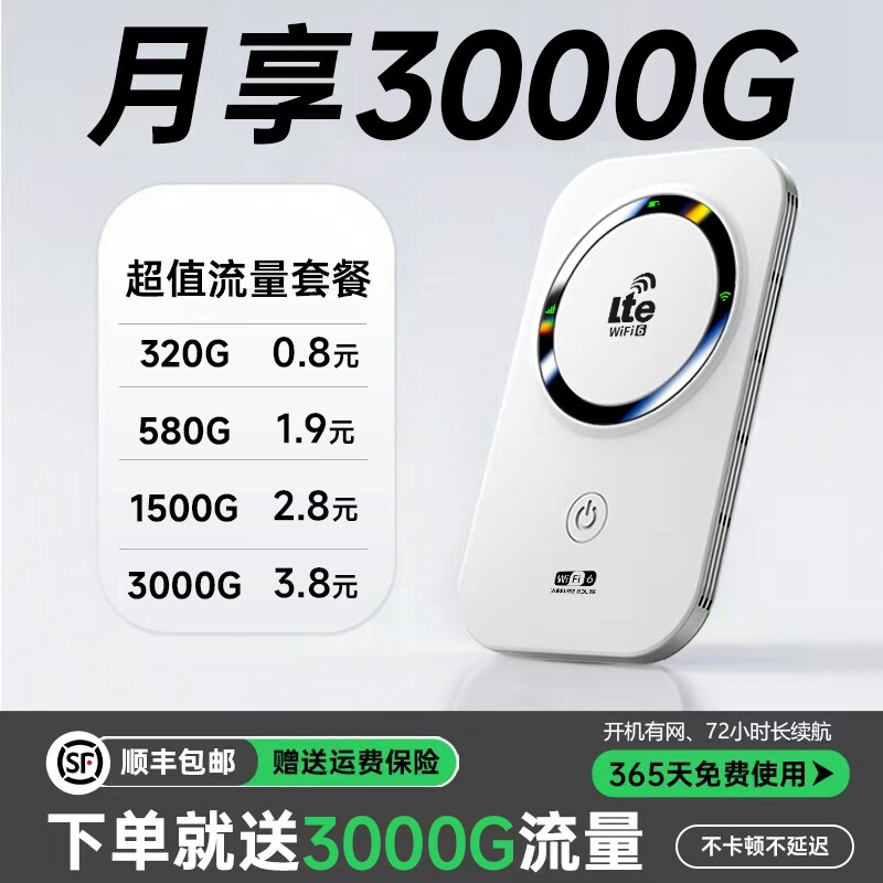 2026款智能wifi新款无线移动官方正品网络高品质宽带无限速wi-fi6便携式上网卡车载插卡路由器全国流量