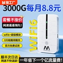 2024新款 WIFI6 随身WIFI无线移动免插卡三网4G网络全国通用流量上网卡宽带车载热点适用华为小米5G路由器