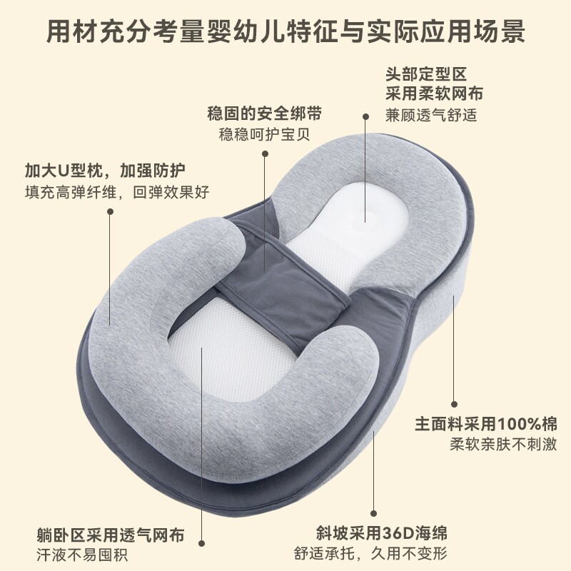 防溢奶呛奶枕头新生儿枕宝宝喂奶神器哺乳枕躺喂婴儿防吐奶斜坡垫