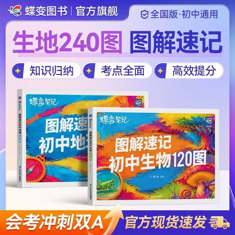 2027新蝶变初中地理生物120图解速记知识点默写七八年级生地会考地理图文详解笔记生物图解必考知识清单思维导图考点归纳复习资料