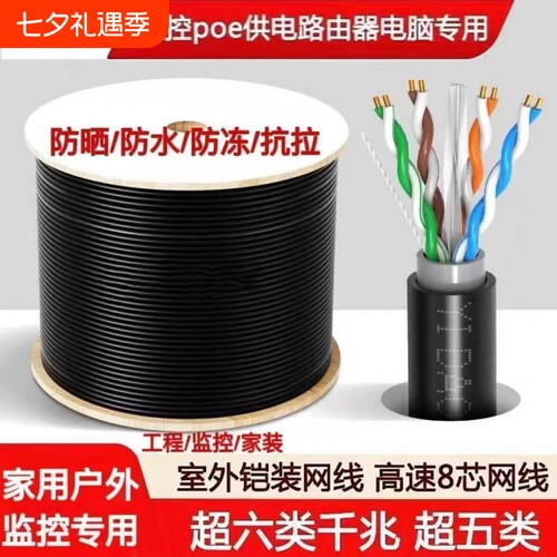室外室内POE监控网络线