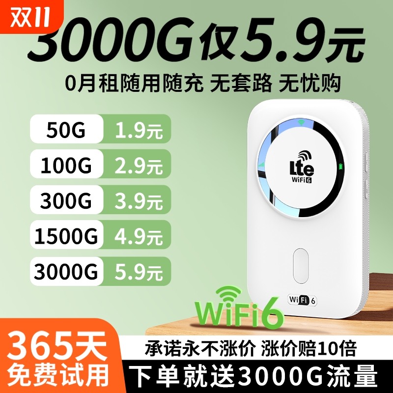 随身WiFi6高速网络不卡顿不延迟