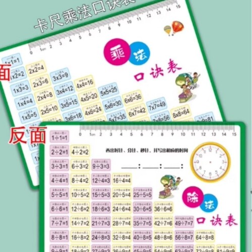 乘法口诀表卡片小学生九九乘除法口诀表一二年级数学公式学习大全