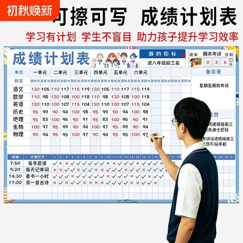 学生成绩计划表学习打卡自律墙贴