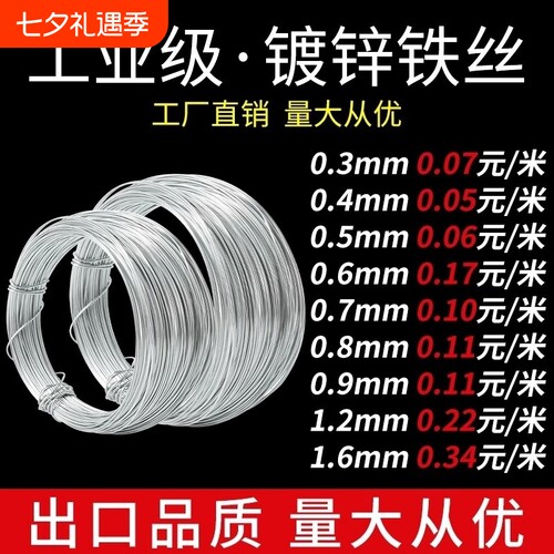 铁丝线镀锌铁丝diy手工细铁丝扎线软陶泥塑骨架花材料家用钢丝绳