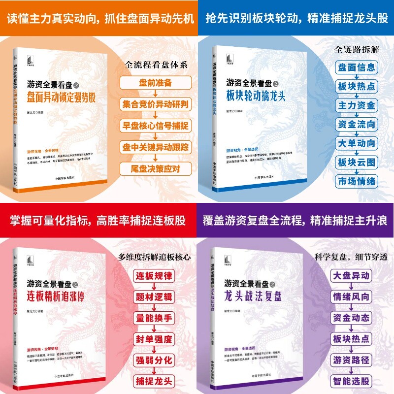 【正版】游资全景看盘之龙头战法复盘+连板精析追涨停+盘面异动锁定强势股+板块轮动擒龙头 股票书籍 游资操作思路短线庄家交易图片